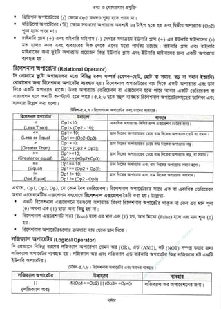 w
w
w
.facebook.com
/tanbir.ebooks
 