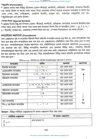 Updated Bangla e-books(pdf): www.facebook.com/tanbir.ebooks
Any kind of e-book & Software : www.tanbircox.blogspot.com
 