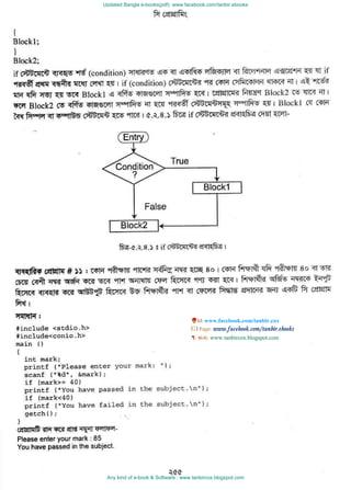 Updated Bangla e-books(pdf): www.facebook.com/tanbir.ebooks
Any kind of e-book & Software : www.tanbircox.blogspot.com
www.facebook.com/tanbir.cox
 