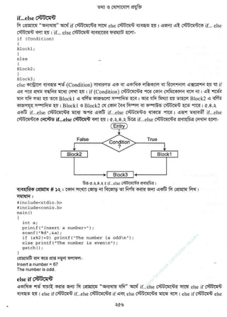 w
w
w
.facebook.com
/tanbir.ebooks
 