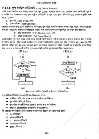 w
w
w
.facebook.com
/tanbir.ebooks
 