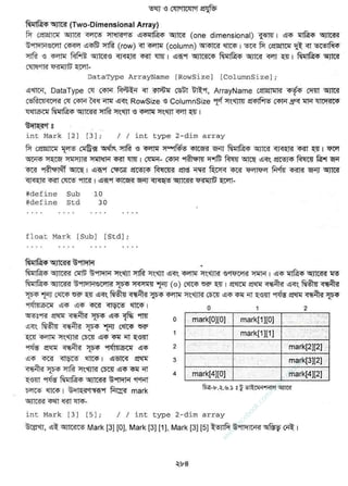 w
w
w
.facebook.com
/tanbir.ebooks
 