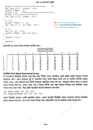 w
w
w
.facebook.com
/tanbir.ebooks
www.facebook.com/tanbir.cox
 