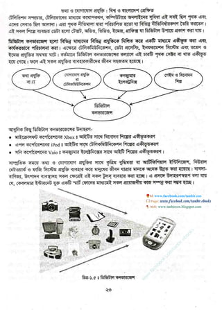 w
w
w
.facebook.com
/tanbir.ebooks
www.facebook.com/tanbir.cox
 