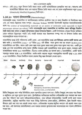 w
w
w
.facebook.com
/tanbir.ebooks
 