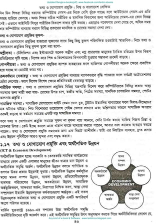 Updated Bangla e-books(pdf): www.facebook.com/tanbir.ebooks
Any kind of e-book & Software : www.tanbircox.blogspot.com
 