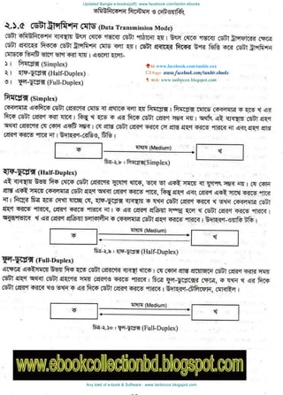 Updated Bangla e-books(pdf): www.facebook.com/tanbir.ebooks
Any kind of e-book & Software : www.tanbircox.blogspot.com
www.facebook.com/tanbir.cox
 