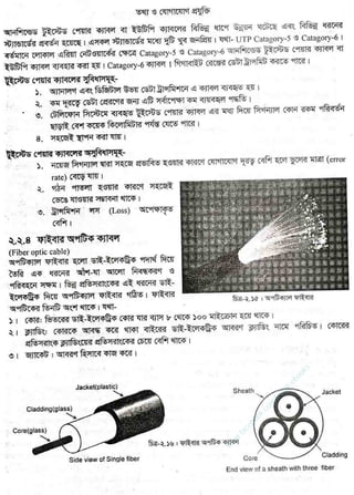 w
w
w
.facebook.com
/tanbir.ebooks
 