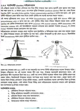 Updated Bangla e-books(pdf): www.facebook.com/tanbir.ebooks
Any kind of e-book & Software : www.tanbircox.blogspot.com
 