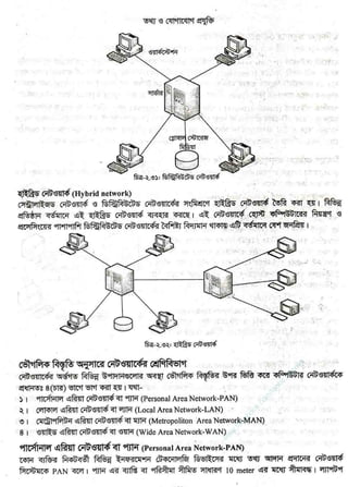 w
w
w
.facebook.com
/tanbir.ebooks
 