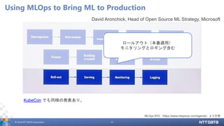 © 2019 NTT DATA Corporation 17
Using MLOps to Bring ML to Production
David Aronchick, Head of Open Source ML Strategy, Mic...