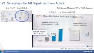 © 2019 NTT DATA Corporation 31
2）Serverless for ML Pipelines from A to Z
Orit Nissan-Messing, VP of R&D, Iguazio
MLOps NYC...