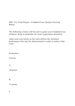 HSC 312: Final Project –Complied Case Analysis Scoring
Rubric
The following criteria will be used to grade your Complied Case
Analysis. Keep in mind that the score requirement described
under each score point on the scale defines the minimum
performance that must be demonstrated in order to achieve that
score.
Evaluation
Criteria
A
20 points
B
17 points
C
 