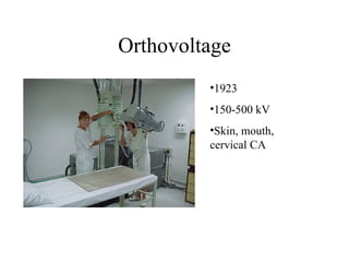 Orthovoltage 1923 150-500 kV Skin, mouth, cervical CA 