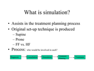 What is simulation? Assists in the treatment planning process  Original set-up technique is produced Supine Prone FF vs. HF Process: who would be involved in each? Diagnosis Consultation Simulation Treatment Planning Treatment 
