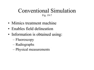 Conventional Simulation Fig. 19-7 Mimics treatment machine Enables field delineation Information is obtained using: Fluoroscopy Radiographs Physical measurements 