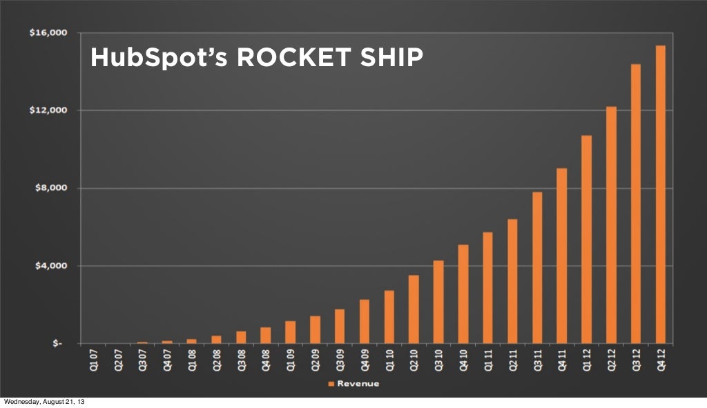 Case study paper example picture
