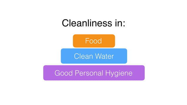 HSC Biology 3.2: Cleanliness in food, water and personal hygiene | PPT