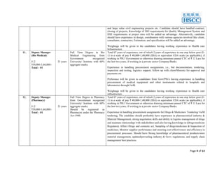 Page 4 of 13
and large value civil engineering projects etc. Candidate should have handled contract,
closing of projects, Knowledge of ISO requirements for Quality Management System and
HSE requirements at project sites will be added an advantage. Alternatively, candidate
should have experience in design, coordination with various agencies involved like client,
consultants, contractors, Estimation, and specification will be added an advantage.
Weightage will be given to the candidates having working experience in Health care
Infrastructure.
11. Deputy Manager
(Bio Medical)
E-2
₹50,000-1,60,000/-
Total – 01
33 years
Full Time Degree in Bio
Medical Engineering from
Government recognized
University/ Institute with 60%
aggregate marks.
Total 07 years of experience, out of which 2 years of experience in one step below post (E-
1) in a scale of pay ₹ 40,000-1,40,000 (IDA) or equivalent CDA scale (as applicable), if
working in PSU/ Government or otherwise drawing minimum annual CTC of ₹ 12 Lacs for
the last two years, if working in a private sector Company/Banks.
Experience in handling procurement assignments, i.e., bid documentation, tendering,
inspection and testing, logistics support, follow up with client/Ministry for approval and
payments etc.
Preference will be given to candidates from Govt/PSUs having experience in handling
procurement of medical equipment and other instruments related to hospitals and
laboratories through GeM.
Weightage will be given to the candidates having working experience in Health care
infrastructure.
12. Deputy Manager
(Pharmacy)
E-2
₹50,000-1,60,000/-
Total – 01
33 years
Full Time Degree in Pharmacy
from Government recognized
University/ Institute with 60%
aggregate marks.
Should be registered as
Pharmacist under the Pharmacy
Act-1948.
Total 07 years of experience, out of which 2 years of experience in one step below post (E-
1) in a scale of pay ₹ 40,000-1,40,000 (IDA) or equivalent CDA scale (as applicable), if
working in PSU/ Government or otherwise drawing minimum annual CTC of ₹ 12 Lacs for
the last two years, if working in a private sector Company/Banks.
Experience in handling procurement assignments for Drugs & Medicines/ Tendering/ GeM
tendering. The candidate should preferably have experience in pharmaceutical industry &
Material Management, strong negotiation skills and ability in logistic management of drugs
and maintain relationships with stakeholders and also having knowledge in (Drugs/medicine
Regulatory Affair) Drugs and cosmetic act, Sampling of drugs/medicines & Inspection of
medicines, Monitor supplier performance and ensuring cost-effectiveness and efficiency in
procurement processes. Should have Strong knowledge of pharmaceutical products/store
material management, updated/prevailing industry & Govt. regulations, and supply chain
management best practices.
 