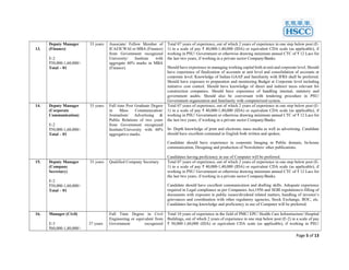 Page 5 of 13
13.
Deputy Manager
(Finance)
E-2
₹50,000-1,60,000/-
Total – 01
33 years Associate/ Fellow Member of
ICAI/ICWAI or MBA (Finance)
from Government recognized
University/ Institute with
aggregate 60% marks in MBA
(Finance).
Total 07 years of experience, out of which 2 years of experience in one step below post (E-
1) in a scale of pay ₹ 40,000-1,40,000 (IDA) or equivalent CDA scale (as applicable), if
working in PSU/ Government or otherwise drawing minimum annual CTC of ₹ 12 Lacs for
the last two years, if working in a private sector Company/Banks.
Should have experience in managing working capital both at unit and corporate level. Should
have experience of finalization of accounts at unit level and consolidation of accounts at
corporate level. Knowledge of Indian GAAP and familiarity with IFRS shall be preferred.
Should have exposure to preparation and monitoring Budget at Corporate level including
initiative cost control. Should have knowledge of direct and indirect taxes relevant for
construction companies. Should have experience of handling internal, statutory and
government audits. Should also be conversant with tendering procedure in PSU/
Government organization and familiarity with computerized system.
14. Deputy Manager
(Corporate
Communication)
E-2
₹50,000-1,60,000/-
Total – 01
33 years Full time Post Graduate Degree
in Mass Communication/
Journalism/ Advertising &
Public Relations of two years
from Government recognized
Institute/University with 60%
aggregative marks.
Total 07 years of experience, out of which 2 years of experience in one step below post (E-
1) in a scale of pay ₹ 40,000-1,40,000 (IDA) or equivalent CDA scale (as applicable), if
working in PSU/ Government or otherwise drawing minimum annual CTC of ₹ 12 Lacs for
the last two years, if working in a private sector Company/Banks.
In- Depth knowledge of print and electronic mass media as well as advertising. Candidate
should have excellent command in English both written and spoken.
Candidate should have experience in corporate Imaging in Public domain, In-house
communication, Designing and production of Newsletters/ other publications.
Candidates having proficiency in use of Computer will be preferred.
15. Deputy Manager
(Company
Secretary)
E-2
₹50,000-1,60,000/-
Total – 01
33 years Qualified Company Secretary Total 07 years of experience, out of which 2 years of experience in one step below post (E-
1) in a scale of pay ₹ 40,000-1,40,000 (IDA) or equivalent CDA scale (as applicable), if
working in PSU/ Government or otherwise drawing minimum annual CTC of ₹ 12 Lacs for
the last two years, if working in a private sector Company/Banks.
Candidate should have excellent communication and drafting skills. Adequate experience
required in Legal compliance as per Companies Act,1956 and SEBI regulations/e-filling of
documents with exposure to public issues/dividend related matters, handling of investor’s
grievances and coordination with other regulatory agencies, Stock Exchange, ROC, etc.
Candidates having knowledge and proficiency in use of Computer will be preferred.
16. Manager (Civil)
E-3
₹60,000-1,80,000/-
37 years
Full Time Degree in Civil
Engineering or equivalent from
Government recognized
Total 10 years of experience in the field of PMC/ EPC/ Health Care Infrastructure/ Hospital
Buildings, out of which 2 years of experience in one step below post (E-2) in a scale of pay
₹ 50,000-1,60,000 (IDA) or equivalent CDA scale (as applicable), if working in PSU/
 