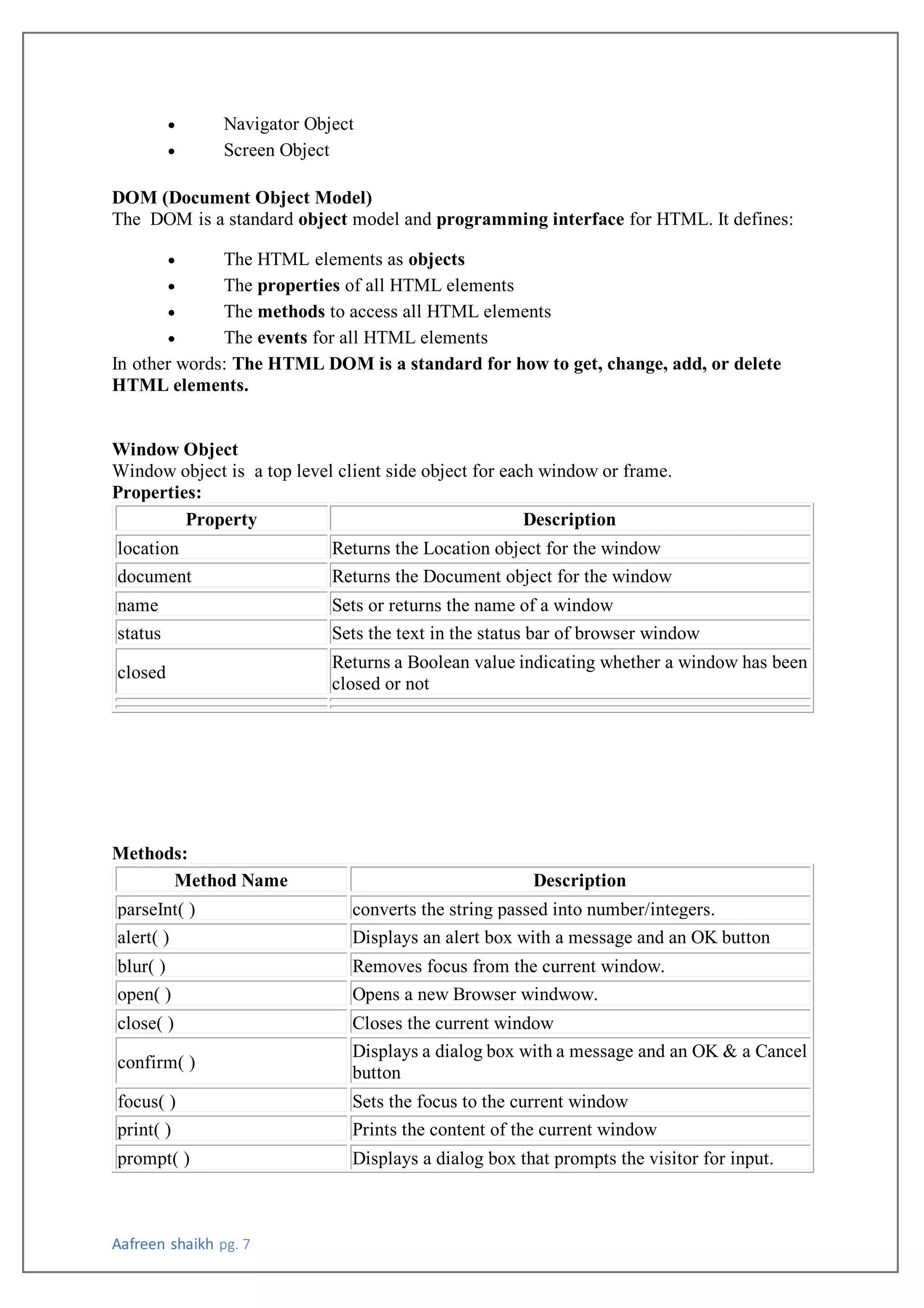 Aafreen shaikh pg. 7
• Navigator Object
• Screen Object
DOM (Document Object Model)
The DOM is a standard object model and programming interface for HTML. It defines:
• The HTML elements as objects
• The properties of all HTML elements
• The methods to access all HTML elements
• The events for all HTML elements
In other words: The HTML DOM is a standard for how to get, change, add, or delete
HTML elements.
Window Object
Window object is a top level client side object for each window or frame.
Properties:
Property Description
location Returns the Location object for the window
document Returns the Document object for the window
name Sets or returns the name of a window
status Sets the text in the status bar of browser window
closed
Returns a Boolean value indicating whether a window has been
closed or not
Methods:
Method Name Description
parseInt( ) converts the string passed into number/integers.
alert( ) Displays an alert box with a message and an OK button
blur( ) Removes focus from the current window.
open( ) Opens a new Browser windwow.
close( ) Closes the current window
confirm( )
Displays a dialog box with a message and an OK & a Cancel
button
focus( ) Sets the focus to the current window
print( ) Prints the content of the current window
prompt( ) Displays a dialog box that prompts the visitor for input.
 