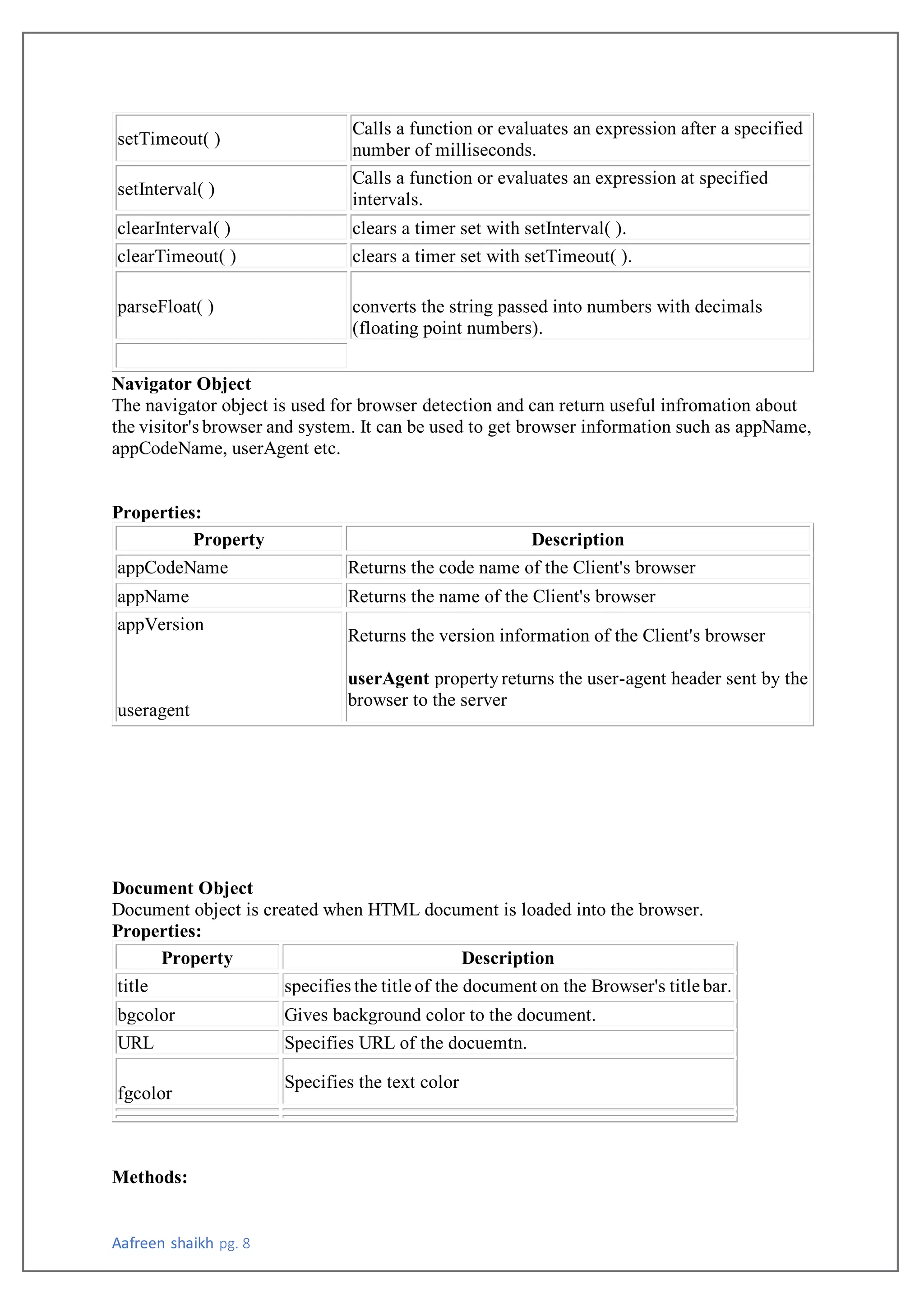 Aafreen shaikh pg. 8
setTimeout( )
Calls a function or evaluates an expression after a specified
number of milliseconds.
setInterval( )
Calls a function or evaluates an expression at specified
intervals.
clearInterval( ) clears a timer set with setInterval( ).
clearTimeout( ) clears a timer set with setTimeout( ).
parseFloat( ) converts the string passed into numbers with decimals
(floating point numbers).
Navigator Object
The navigator object is used for browser detection and can return useful infromation about
the visitor's browser and system. It can be used to get browser information such as appName,
appCodeName, userAgent etc.
Properties:
Property Description
appCodeName Returns the code name of the Client's browser
appName Returns the name of the Client's browser
appVersion
useragent
Returns the version information of the Client's browser
userAgent propertyreturns the user-agent header sent by the
browser to the server
Document Object
Document object is created when HTML document is loaded into the browser.
Properties:
Property Description
title specifies the title of the document on the Browser's title bar.
bgcolor Gives background color to the document.
URL Specifies URL of the docuemtn.
fgcolor
Specifies the text color
Methods:
 