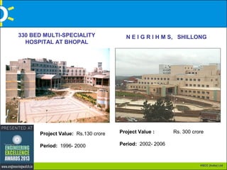 330 BED MULTI-SPECIALITY
HOSPITAL AT BHOPAL

N E I G R I H M S, SHILLONG

Project Value: Rs.130 crore

Project Value :

Period: 1996- 2000

Rs. 300 crore

Period: 2002- 2006

HSCC (India) Ltd

 
