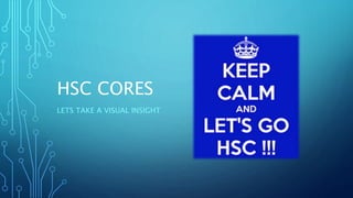 HSC CORES 
LETS TAKE A VISUAL INSIGHT 
 