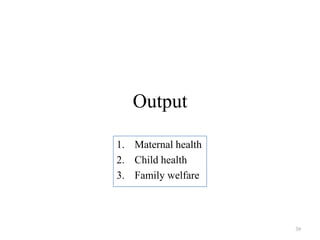 Output
1. Maternal health
2. Child health
3. Family welfare

39

 