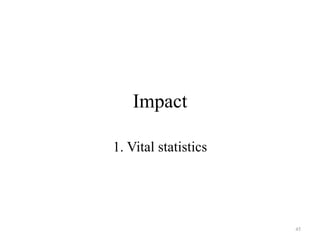 Impact
1. Vital statistics

45

 