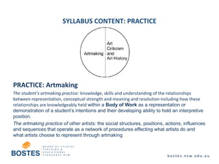 SYLLABUS CONTENT: PRACTICE
PRACTICE: Artmaking
The student’s artmaking practice: knowledge, skills and understanding of the relationships
between representation, conceptual strength and meaning and resolution including how these
relationships are knowledgeably held within a Body of Work as a representation or
demonstration of a student’s intentions and their developing ability to hold an interpretive
position.
The artmaking practice of other artists: the social structures, positions, actions, influences
and sequences that operate as a network of procedures effecting what artists do and
what artists choose to represent through artmaking
 