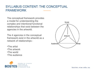 SYLLABUS CONTENT: THE CONCEPTUAL
FRAMEWORK
The conceptual framework provides
a model for understanding the
complex and intentional functional
relationships that exist between the
agencies in the artworld.
The 4 agencies in the conceptual
framework exist in the artworld as a
network of relationships :
•The artist
•The artwork
•The world
•The audience
 