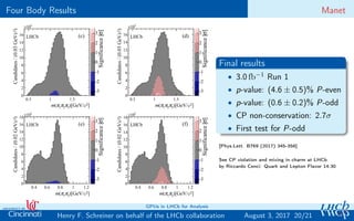 Four Body Results Manet
0 1
0
1
]σSignificance[
-3
-2
-1
0
1
2
3
]2c)[GeV/3π2π1π(m
0.5 1 1.5
)2cCandidates/(0.03GeV/
0
2
4
6
8
10
12
14
16
3
10×
LHCb (c)
0
1
]σSignificance[
-3
-2
-1
0
1
2
3
]2c)[GeV/2π1π(m
0.4 0.6 0.8 1 1.2
)2cCandidates/(0.02GeV/
0
2
4
6
8
10
12
14
16
18
3
10×
LHCb (e)
0 1
0
1
]σSignificance[
-3
-2
-1
0
1
2
3
]2c)[GeV/3π2π1π(m
0.5 1 1.5
)2cCandidates/(0.03GeV/
0
2
4
6
8
10
12
14
16
3
10×
LHCb (d)
0
1
]σSignificance[
-3
-2
-1
0
1
2
3
]2c)[GeV/2π1π(m
0.4 0.6 0.8 1 1.2
)2cCandidates/(0.02GeV/
0
2
4
6
8
10
12
14
16
18
3
10×
LHCb (f)
Final results
• 3.0 fb−1 Run 1
• p-value: (4.6 ± 0.5)% P-even
• p-value: (0.6 ± 0.2)% P-odd
• CP non-conservation: 2.7σ
• First test for P-odd
[Phys.Lett. B769 (2017) 345-356]
See CP violation and mixing in charm at LHCb
by Riccardo Cenci: Quark and Lepton Flavor 14:30
20/21Henry F. Schreiner on behalf of the LHCb collaboration
GPUs in LHCb for Analysis
August 3, 2017
 