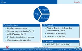 Plans GooFit
Compose
PDFs
Backend
Python bindings
• Interface to composition
• Working prototype in GooFit 2.0
• All PDFs added for 2.1
• Pythonization of objects ongoing
• Converting/adding examples
PDF rework
• Work by Bradley Hittle at Ohio
Supercomputer Center
• Simpler PDF authoring
• Easier to alter backend
Future work
• Add Hydra (optional at ﬁrst)
8/21Henry F. Schreiner on behalf of the LHCb collaboration
GPUs in LHCb for Analysis
August 3, 2017
 