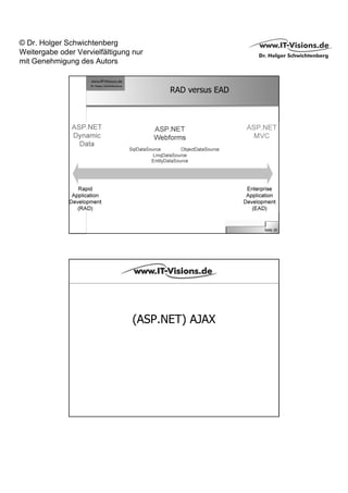 © Dr. Holger Schwichtenberg
Weitergabe oder Vervielfältigung nur
mit Genehmigung des Autors


                                       RAD versus EAD




                                                        Seite 20




                                (ASP.NET) AJAX
 