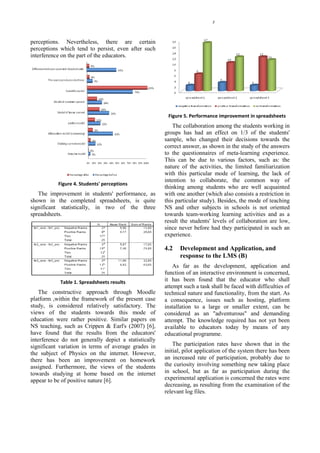 5




perceptions. Nevertheless, there are certain
perceptions which tend to persist, even after such
interference on the part of the educators.




                                                        Figure 5. Performance improvement in spreadsheets
                                                           The collaboration among the students working in
                                                       groups has had an effect on 1/3 of the students'
                                                       sample, who changed their decisions towards the
                                                       correct answer, as shown in the study of the answers
                                                       to the questionnaires of meta-learning experience.
                                                       This can be due to various factors, such as: the
                                                       nature of the activities, the limited familiarization
                                                       with this particular mode of learning, the lack of
                                                       intention to collaborate, the common way of
           Figure 4. Students' perceptions
                                                       thinking among students who are well acquainted
   The improvement in students' performance, as        with one another (which also consists a restriction in
shown in the completed spreadsheets, is quite          this particular study). Besides, the mode of teaching
significant statistically, in two of the three         NS and other subjects in schools is not oriented
spreadsheets.                                          towards team-working learning activities and as a
                                                       result the students' levels of collaboration are low,
                                                       since never before had they participated in such an
                                                       experience.

                                                       4.2   Development and Application, and
                                                             response to the LMS (B)
                                                           As far as the development, application and
                                                       function of an interactive environment is concerned,
            Table 1. Spreadsheets results              it has been found that the educator who shall
                                                       attempt such a task shall be faced with difficulties of
    The constructive approach through Moodle           technical nature and functionality, from the start. As
platform ,within the framework of the present case     a consequence, issues such as hosting, platform
study, is considered relatively satisfactory. The      installation to a large or smaller extent, can be
views of the students towards this mode of             considered as an "adventurous" and demanding
education were rather positive. Similar papers on      attempt. The knowledge required has not yet been
NS teaching, such as Crippen & Earl's (2007) [6],      available to educators today by means of any
have found that the results from the educators'        educational programme.
interference do not generally depict a statistically
significant variation in terms of average grades in        The participation rates have shown that in the
the subject of Physics on the internet. However,       initial, pilot application of the system there has been
there has been an improvement on homework              an increased rate of participation, probably due to
assigned. Furthermore, the views of the students       the curiosity involving something new taking place
towards studying at home based on the internet         in school, but as far as participation during the
appear to be of positive nature [6].                   experimental application is concerned the rates were
                                                       decreasing, as resulting from the examination of the
                                                       relevant log files.
 