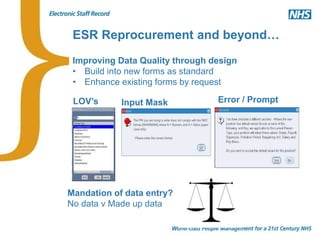 ESR Reprocurement and beyond…
Improving Data Quality through design
• Build into new forms as standard
• Enhance existing forms by request
LOV’s Input Mask Error / Prompt
Mandation of data entry?
No data v Made up data
 