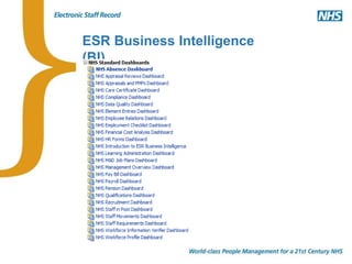 ESR Business Intelligence
(BI)
 