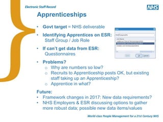 Apprenticeships
• Govt target = NHS deliverable
• Identifying Apprentices on ESR:
Staff Group / Job Role
• If can’t get data from ESR:
Questionnaires
• Problems?
o Why are numbers so low?
o Recruits to Apprenticeship posts OK, but existing
staff taking up an Apprenticeship?
o Apprentice in what?
Future:
• Framework changes in 2017: New data requirements?
• NHS Employers & ESR discussing options to gather
more robust data; possible new data items/values
 