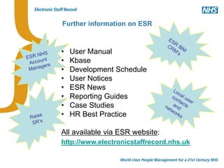 Further information on ESR
• User Manual
• Kbase
• Development Schedule
• User Notices
• ESR News
• Reporting Guides
• Case Studies
• HR Best Practice
All available via ESR website:
http://www.electronicstaffrecord.nhs.uk
 