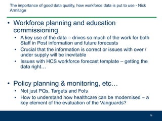 The importance of good data quality, how workforce data is put to use - Nick
Armitage
• Workforce planning and education
commissioning
• A key use of the data – drives so much of the work for both
Staff in Post information and future forecasts
• Crucial that the information is correct or issues with over /
under supply will be inevitable
• Issues with HCS workforce forecast template – getting the
data right…
• Policy planning & monitoring, etc…
• Not just PQs, Targets and FoIs
• How to understand how healthcare can be modernised – a
key element of the evaluation of the Vanguards?
76
 