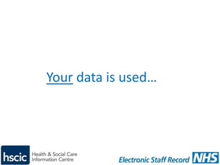 Your data is used…
 