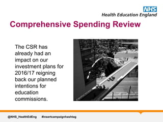 Comprehensive Spending Review
The CSR has
already had an
impact on our
investment plans for
2016/17 reigning
back our planned
intentions for
education
commissions.
@NHS_HealthEdEng #insertcampaignhashtag
 