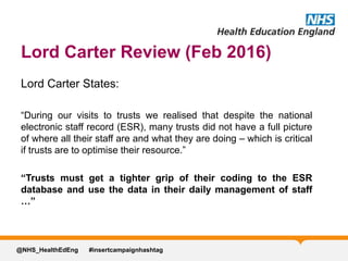 Lord Carter Review (Feb 2016)
Lord Carter States:
“During our visits to trusts we realised that despite the national
electronic staff record (ESR), many trusts did not have a full picture
of where all their staff are and what they are doing – which is critical
if trusts are to optimise their resource.”
“Trusts must get a tighter grip of their coding to the ESR
database and use the data in their daily management of staff
…”
@NHS_HealthEdEng #insertcampaignhashtag
 