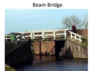 Beam Bridge
 