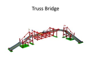 Truss Bridge
 