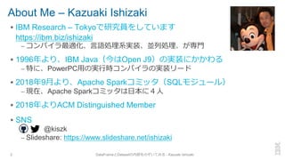 About Me – Kazuaki Ishizaki
▪ IBM Research – Tokyoで研究員をしています
https://ibm.biz/ishizaki
– コンパイラ最適化、言語処理系実装、並列処理、が専門
▪ 1996年よ...