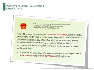 The Administration of Hs Classification in China | PPTX