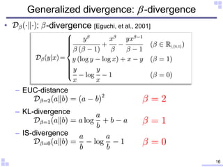 Divergence optimization in nonnegative matrix factorization with spectrogram restoration for multichannel signal separation