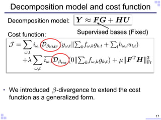 • We introduced -divergence to extend the cost
function as a generalized form.
Decomposition model and cost function
17
De...